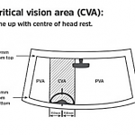 front-windscreen-dmg-guide